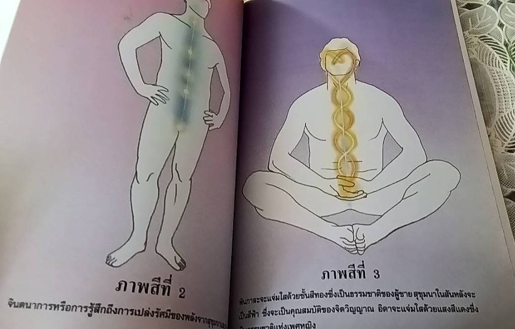 คุนดาลินี และจักร