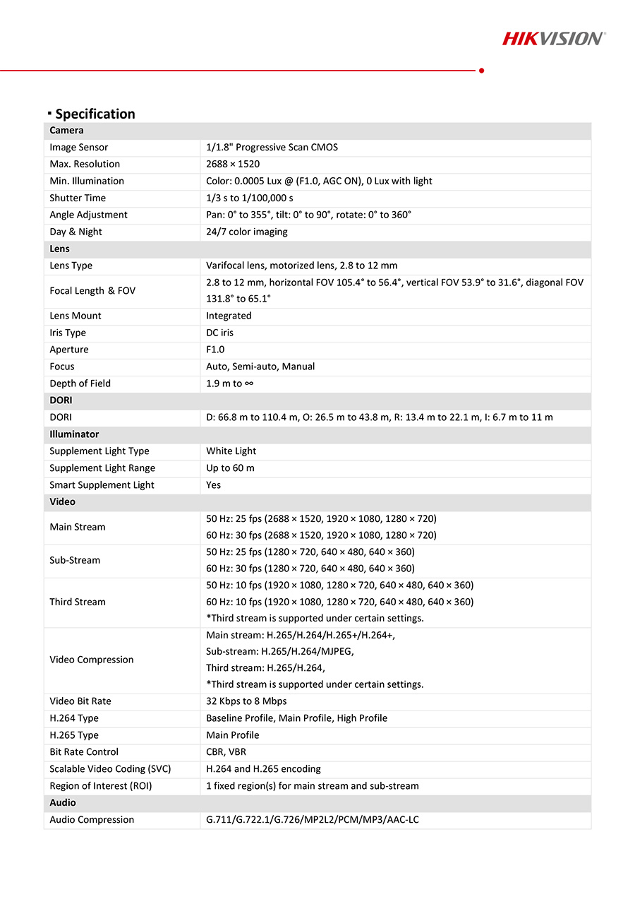 HIKVISION DS-2CD2647G2T-LZS (2.8-12mm.) กล้องวงจรปิด IP CAMERA 4MP ColorVu Motorized Varifocal ซูมเลนส์ได้ BY BILLIONAIRE SECURETECH DS-2CD2647G2T-LZS
