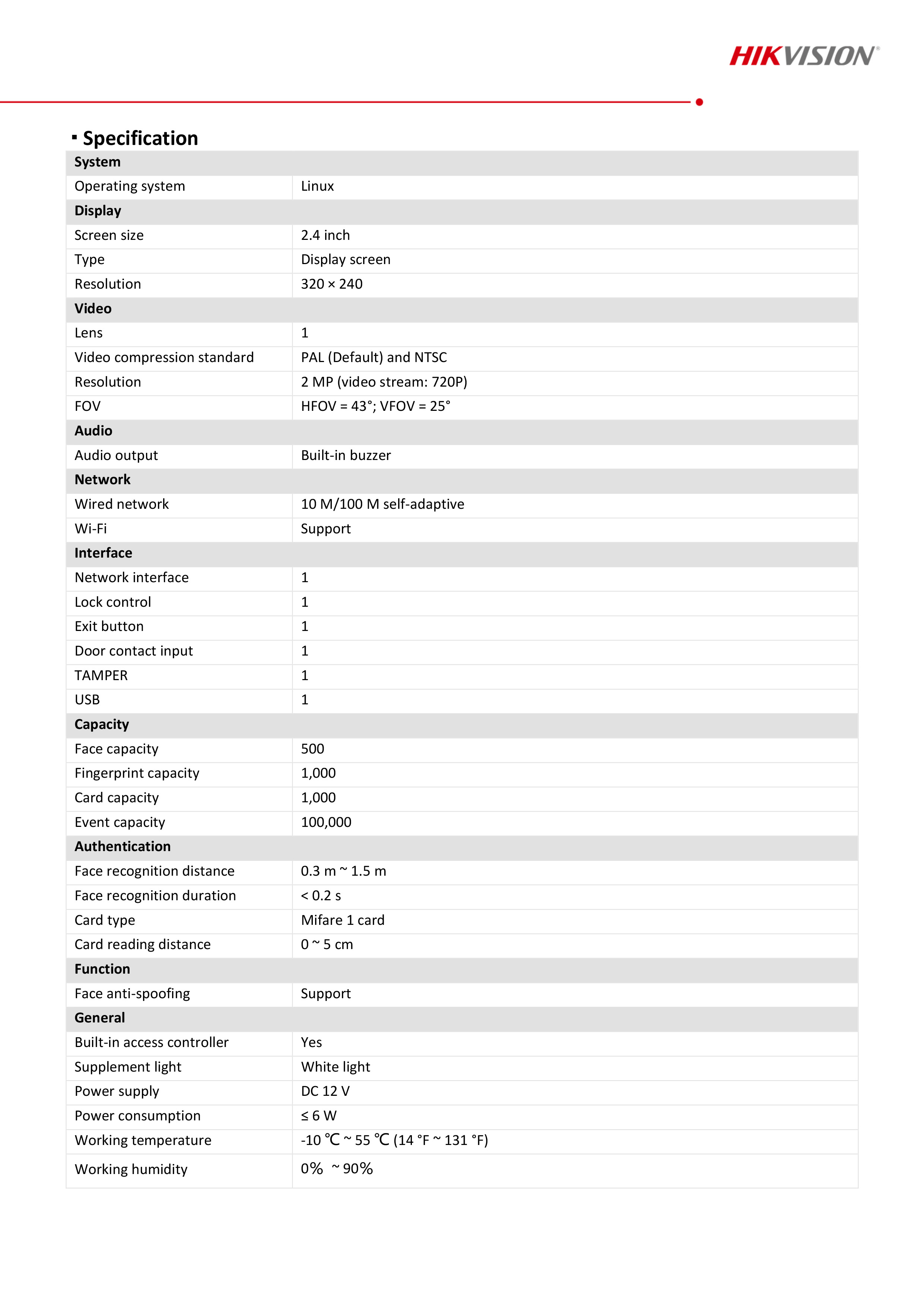 HIKVISION DS-K1T320MFWX เครื่องสแกนใบหน้า Face Access Terminal หน้าจอ 2.4" 500 faces, 1,000 cards, 1,000 fingerprints and 100,000 events BY BILLIONAIRE SECURETECH DS-K1T320MFWX