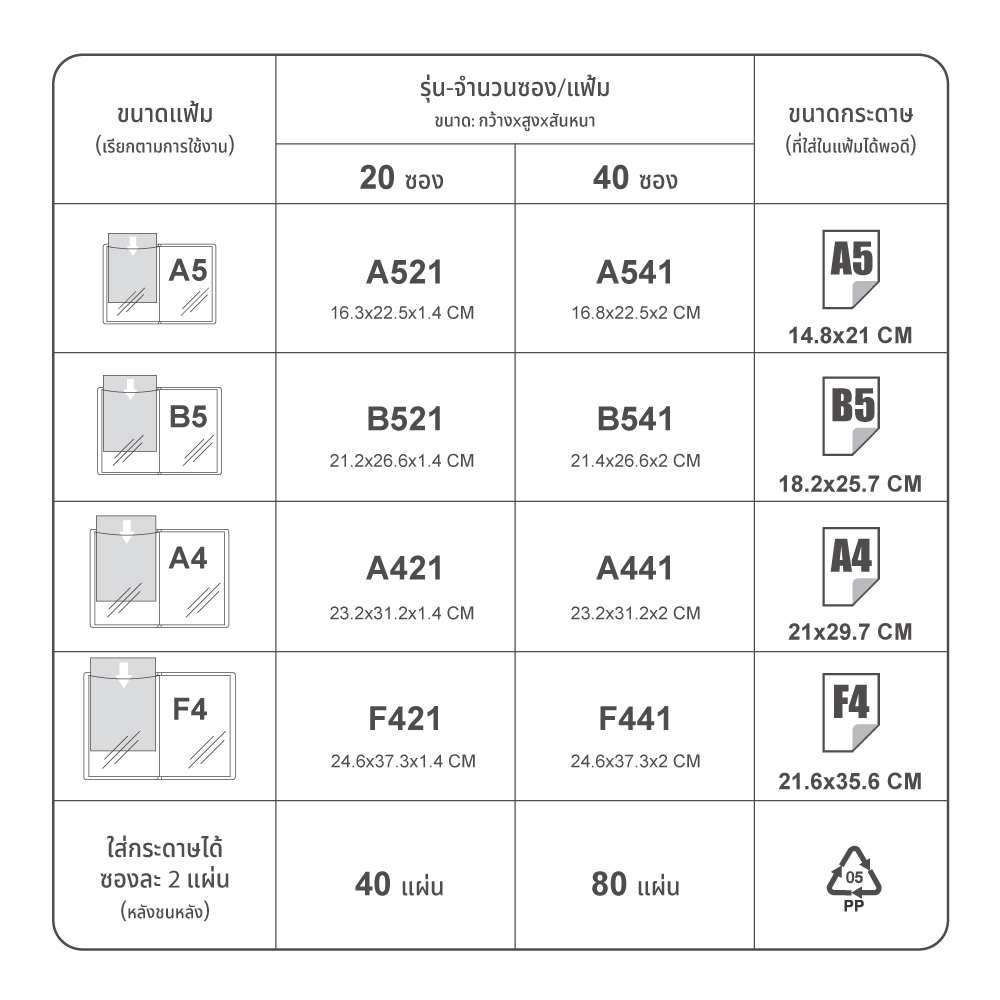 แฟ้มแคตตาล็อก Vision Album
