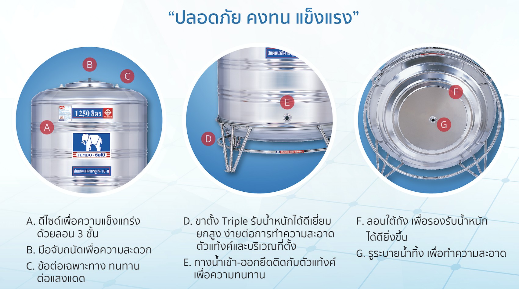 แทงค์น้ำสเตนเลส (แบบก้นเรียบ) ขนาด 6000 ลิตร-พร้อมขาตั้ง ตราช้างมี มอก.ส่งฟรีกทม.และปริมณฑล (ต่างจังหวัดส่งทั่วประเทศ ใบเดียวก็ส่ง-มีค่าขนส่ง)