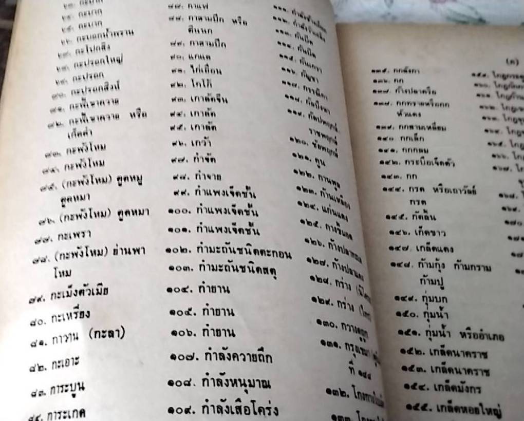 ประมวลสรรพคุณยาไทย ภาคหนึ่ง, ภาคสอง, และ ภาคสาม ว่าด้วยพฤกษชาติ, วัตถุธาตุ และสัตว์วัตถุนานาชนิด