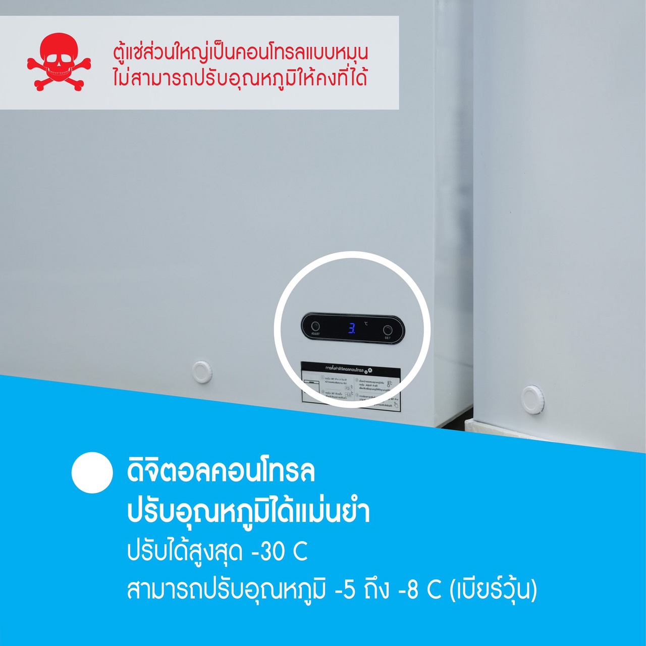 ตู้แช่ไอศกรีม ตู้แช่แข็ง Chest Freezer ประตูทึบ บอดี้สเตนเลส รุ่น PCF-350S