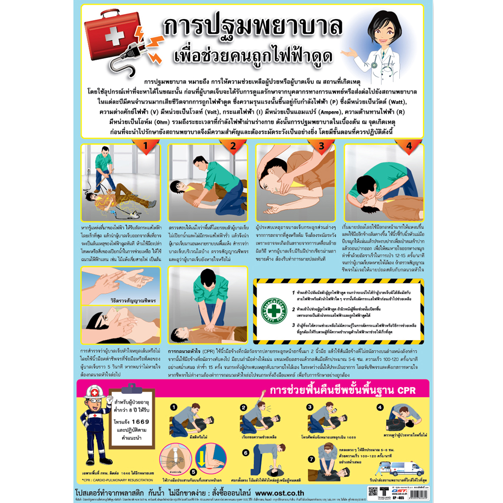 Electric Shock First Aid Treatment Educational Posters No.465