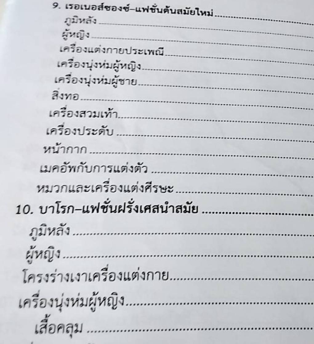ประวัติศาสตร์แฟชั่น