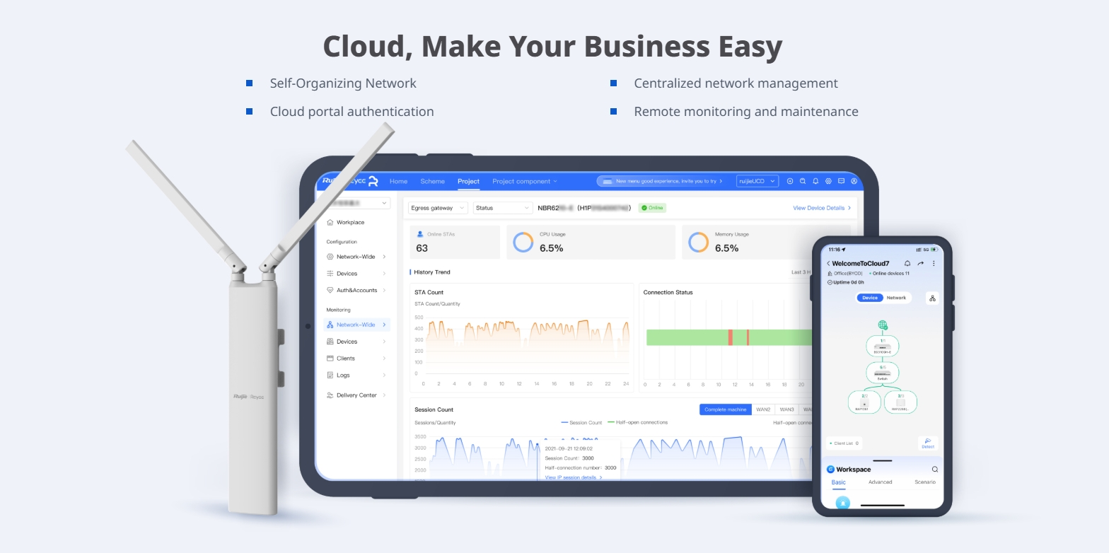 RUIJIE RG-RAP52-OD Outdoor Cloud Manage Acess Point Wi-Fi 5, 1267 Mbps, GE Port BY BILLIONAIRE SECURETECH RG-RAP52-OD