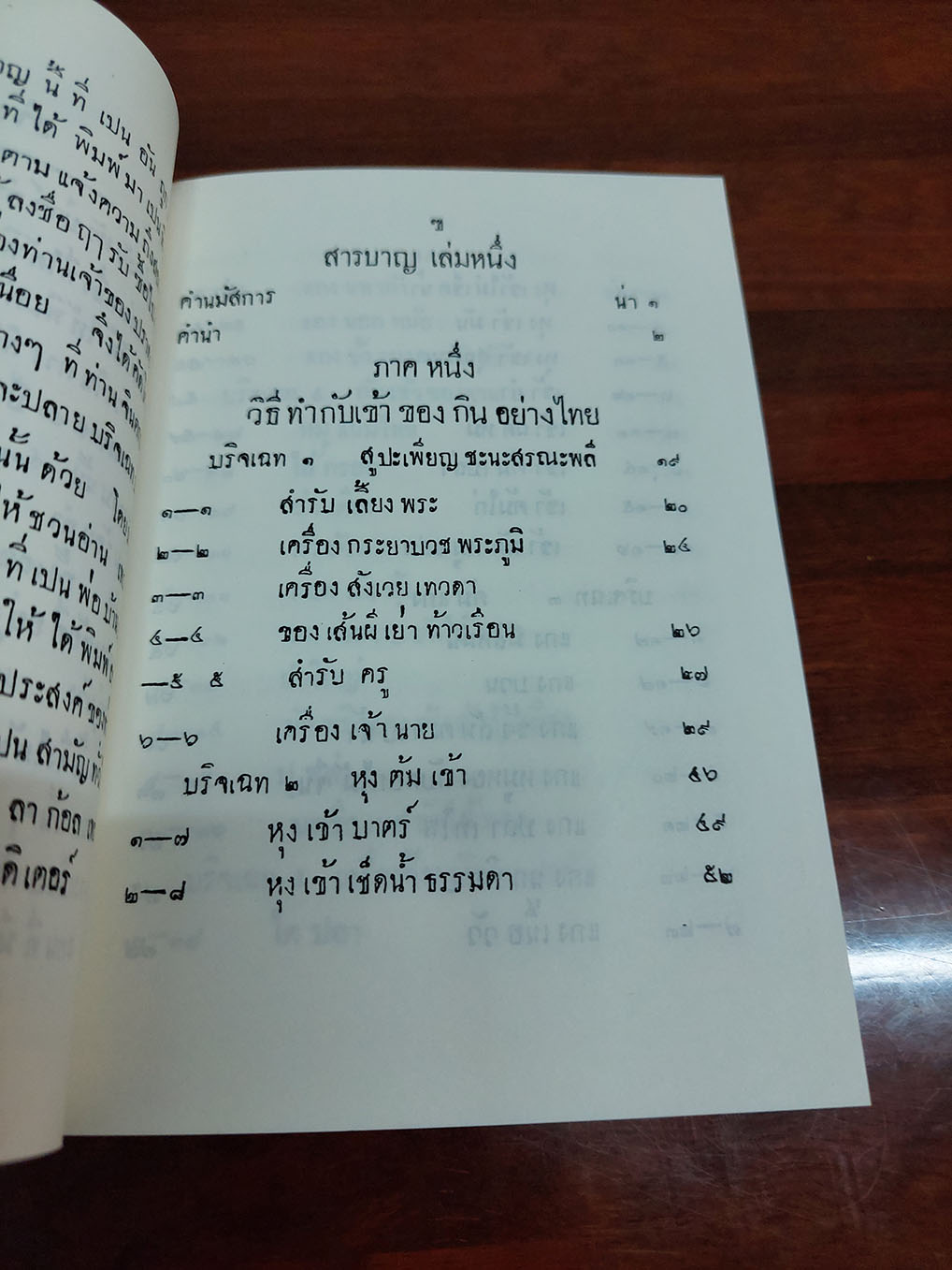 ตำราแม่ครัวหัวป่าก์(5 เล่ม)