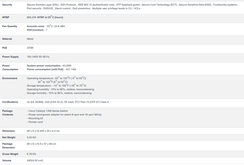 CISCO C1300-48P-4G : Manage Gigabit PoE Switch 48 ports 10/100/1000 + 4x 1GE SFP BY BILLIONAIRE SECURETECH CISCO C1300-48P-4G