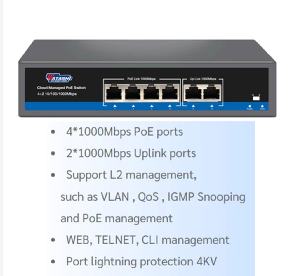 WATASHI WSC-PM206 4-Port PoE + 2 Uplink Cloud Managed Gigabit PoE Switch 250M. 10/100/1000Mbps 75W BY BILLIONAIRE SECURETECH WSC-PM206