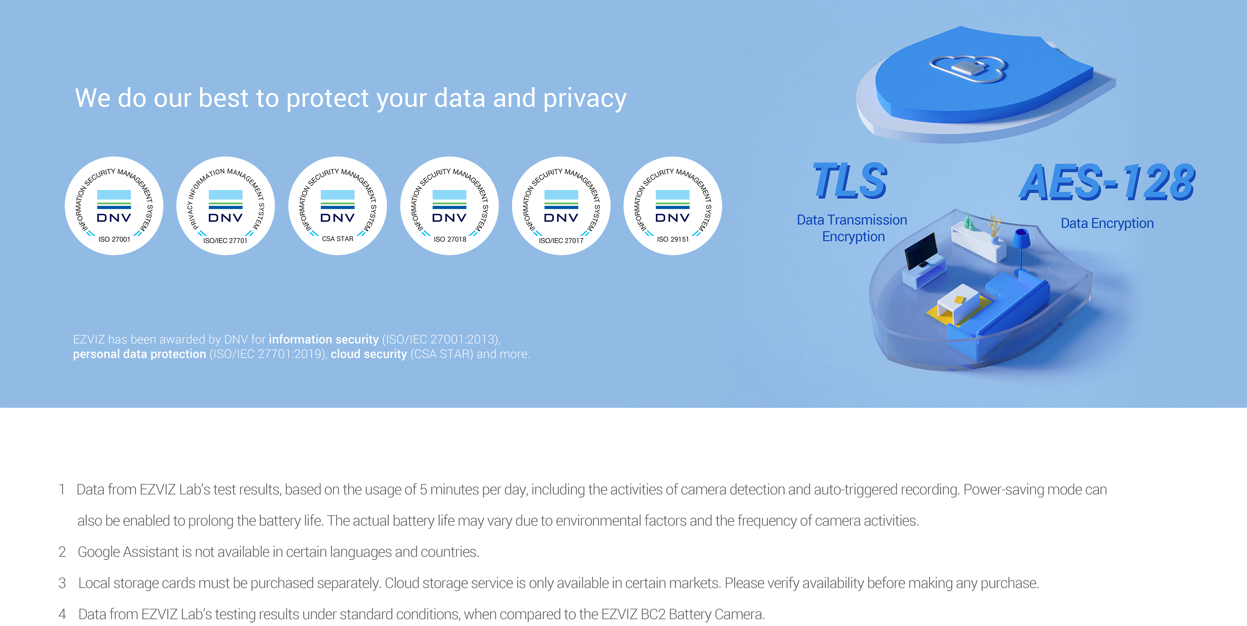 EZVIZ CB2 กล้องวงจรปิดระบบ IP WIFI ความละเอียด 2 ล้านพิกเซล มีแบตเตอรี่ มีไมค์และลำโพงในตัว ขายึดเป็นแม่เหล็ก **ไม่มี PORT LAN** BY BILLIONAIRE SECURETECH EZVIZ CB2