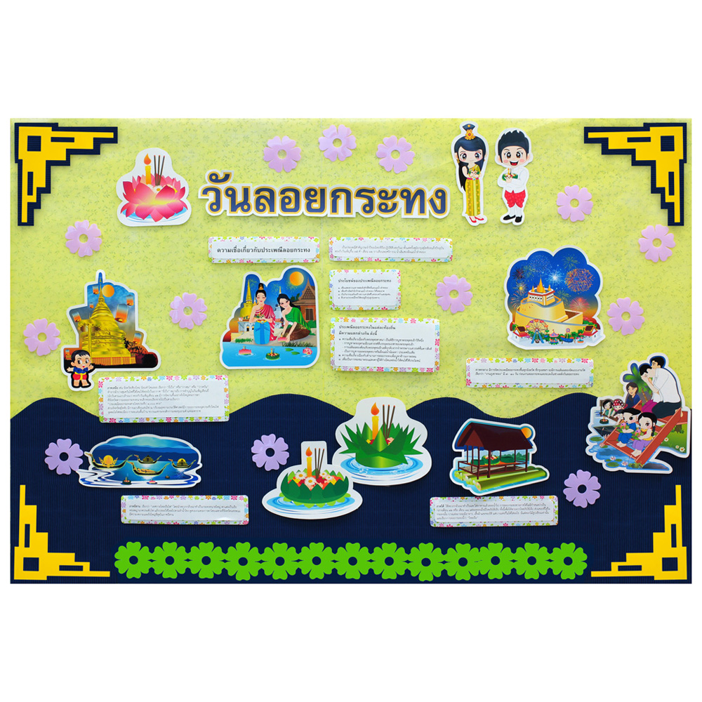 ลายแต่งบอร์ด ลายดอกไม้ ใช้ตกแต่งจัดบอร์ดในห้องเรียน งานเผยแพร่ประชาสัมพันธ์