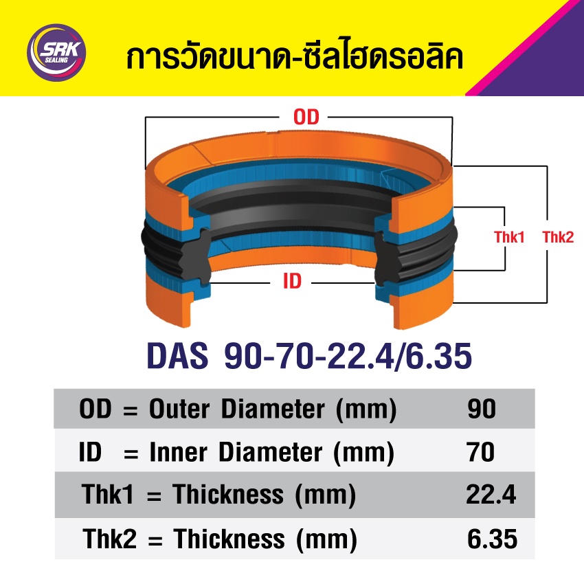DAS 90-70-22.4/6.35 ซีลลูกสูบ ,ซีลลูกสูบ5ชิ้น ,COMPACT PISTON SEAL,คอมแพคซีล,ซีลดาส