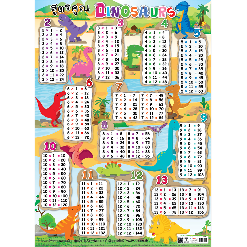 โปสเตอร์ความรู้ สูตรคูณแม่2-13 ลายDinosaurs EP-570