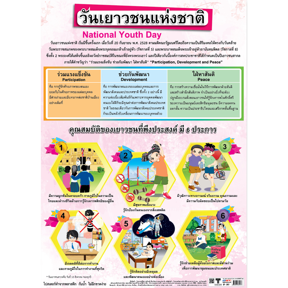 National Youth Day Educational Educational Posters No.297