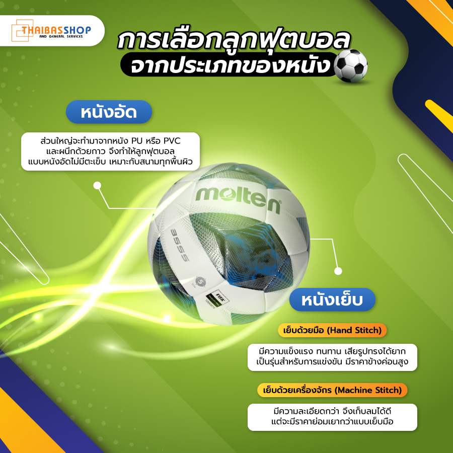 ลูกฟุตบอล