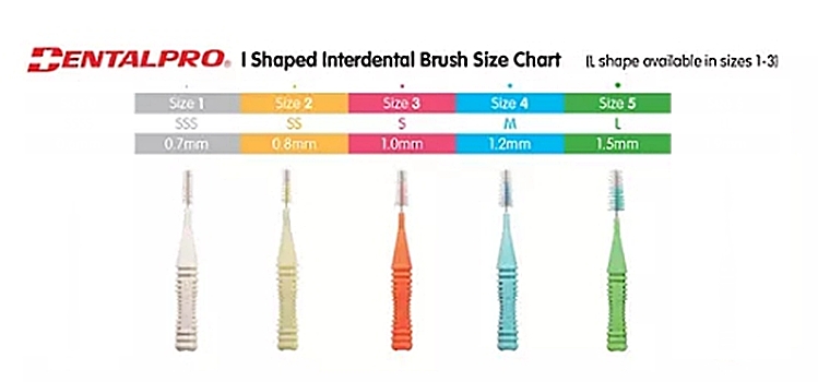 แปรงซอกฟัน DentalPro I shape ไซส์ 5 (สีเขียว) แพ็ค 10 ชิ้น