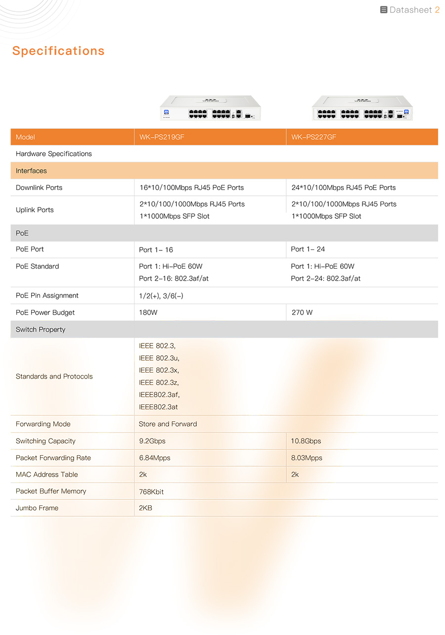 WI-TEK WK-PS219GF POE SWITCH 16 Fast PoE, 2 Gigabit Uplink, 1 Gigabit SFP 180W BY BILLIONAIRE SECURETECH WK-PS219GF