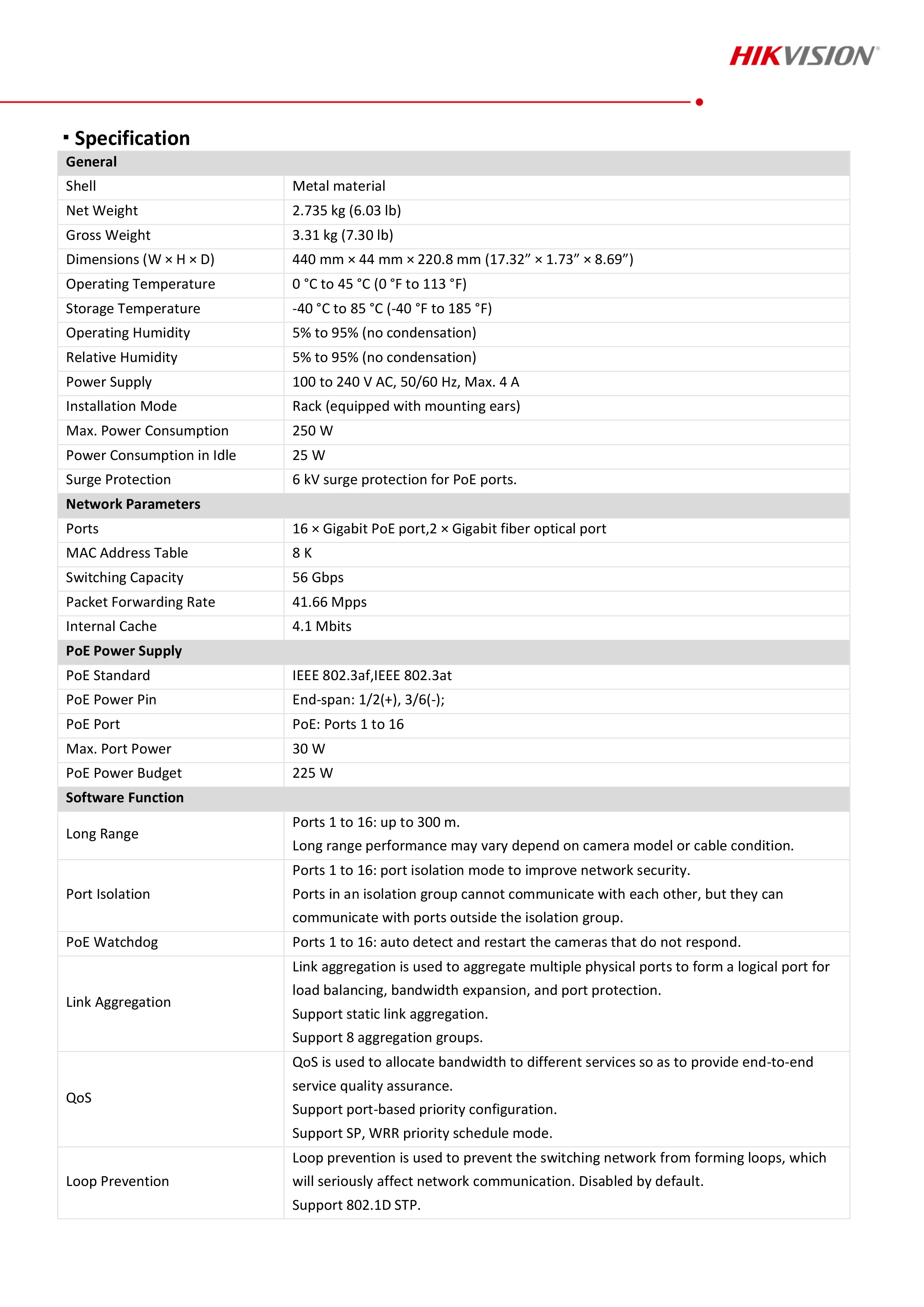 HIKVISION DS-3E1518P-SI : 16 Port Gigabit Smart POE Switch and 2 × Gigabit fiber optical ports BY BILLIONAIRE SECURETECH DS-3E1518P-SI