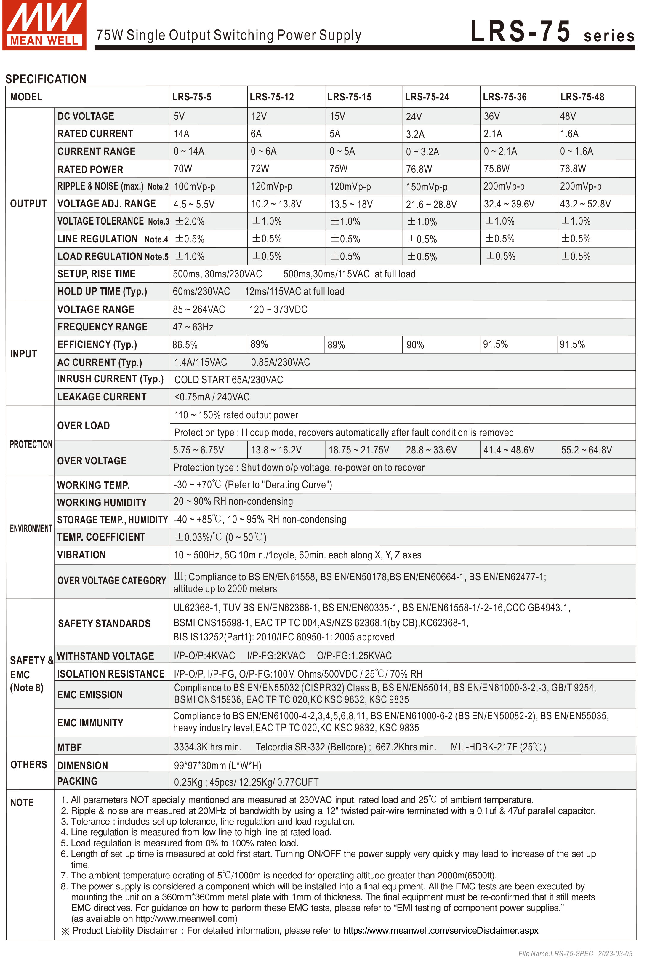 MEANWELL LRS-75-12 Switching Power Supply 12V 6A BY BILLIONAIRE SECURETECH LRS-75-12