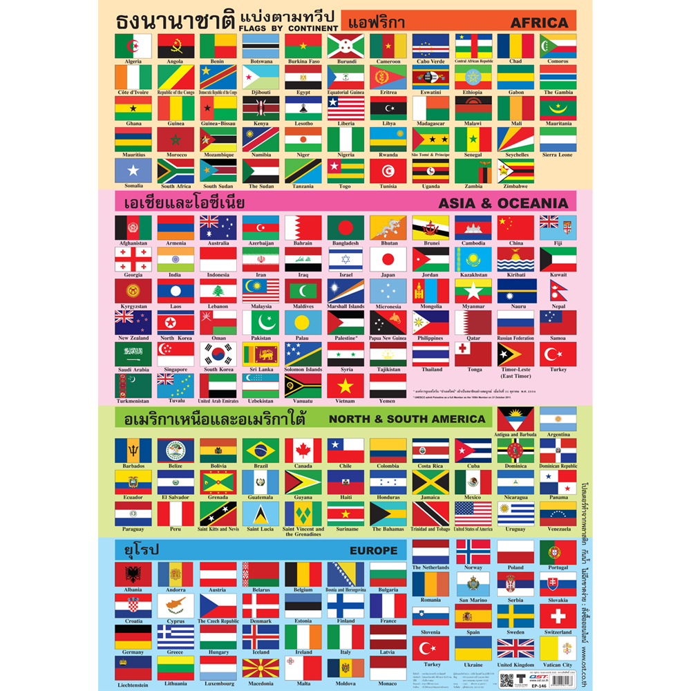 World Flags by Continent Educational Posters No.146