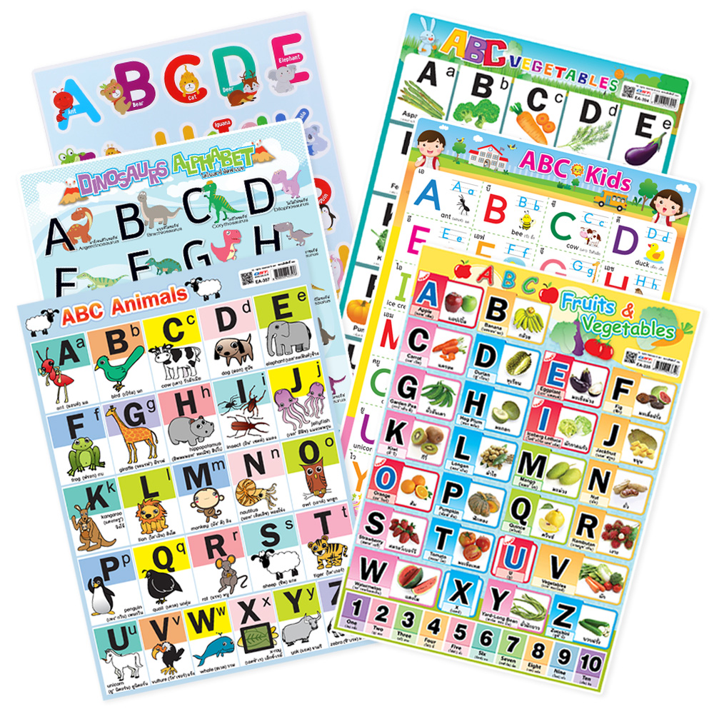 Learning English Alphabets Posters A4 size