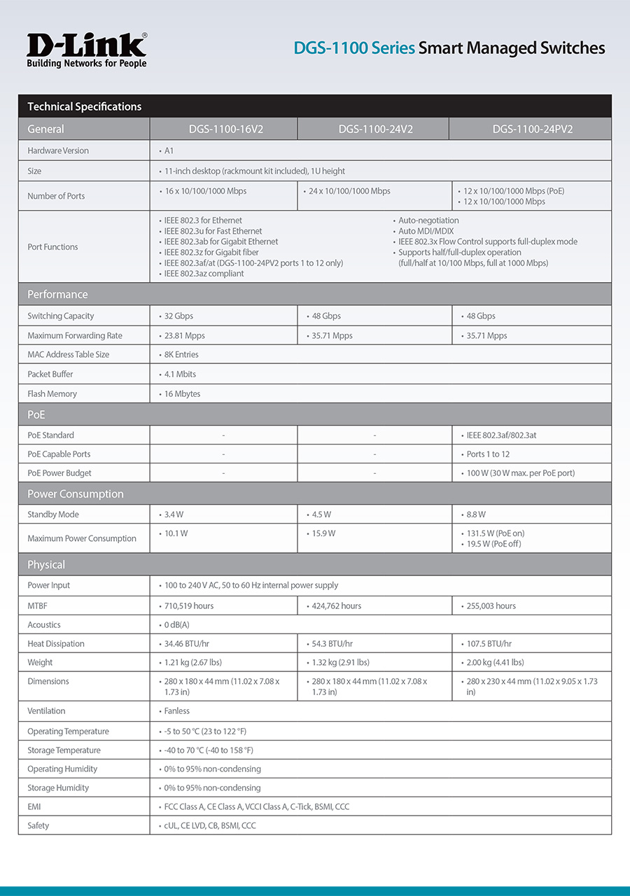 D-LINK DGS-1100-24V2 24-Port Gigabit Smart Managed Switch BY BILLIONAIRE SECURETECH DGS-1100-24V2