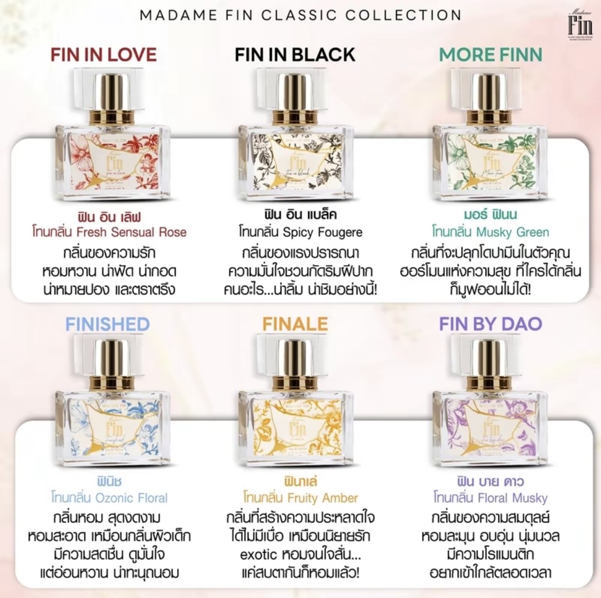 น้ำหอมมาดามฟิน ( โปร CD2 ) น้ำหอมคลาสสิค 2 ขวด โลชั่นคลาสสิค 2 หลอด