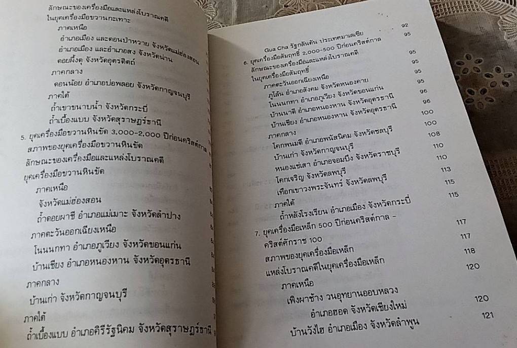 ประวัติศาสตร์ศิลปะ และโบราณคดีในประเทศไทย