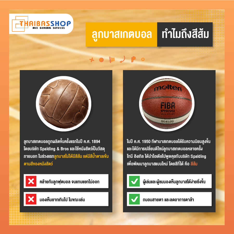 ลูกบาสเกตบอล