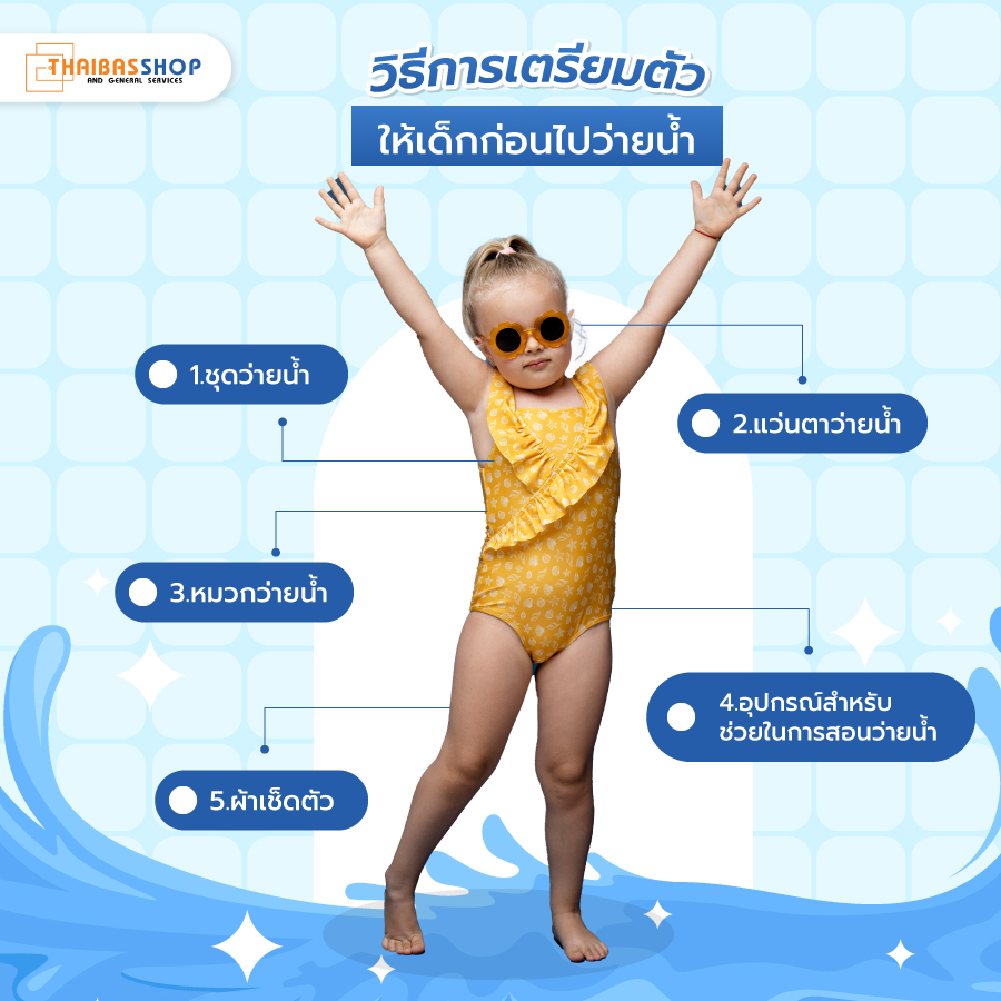 แว่นตาว่ายน้ำ