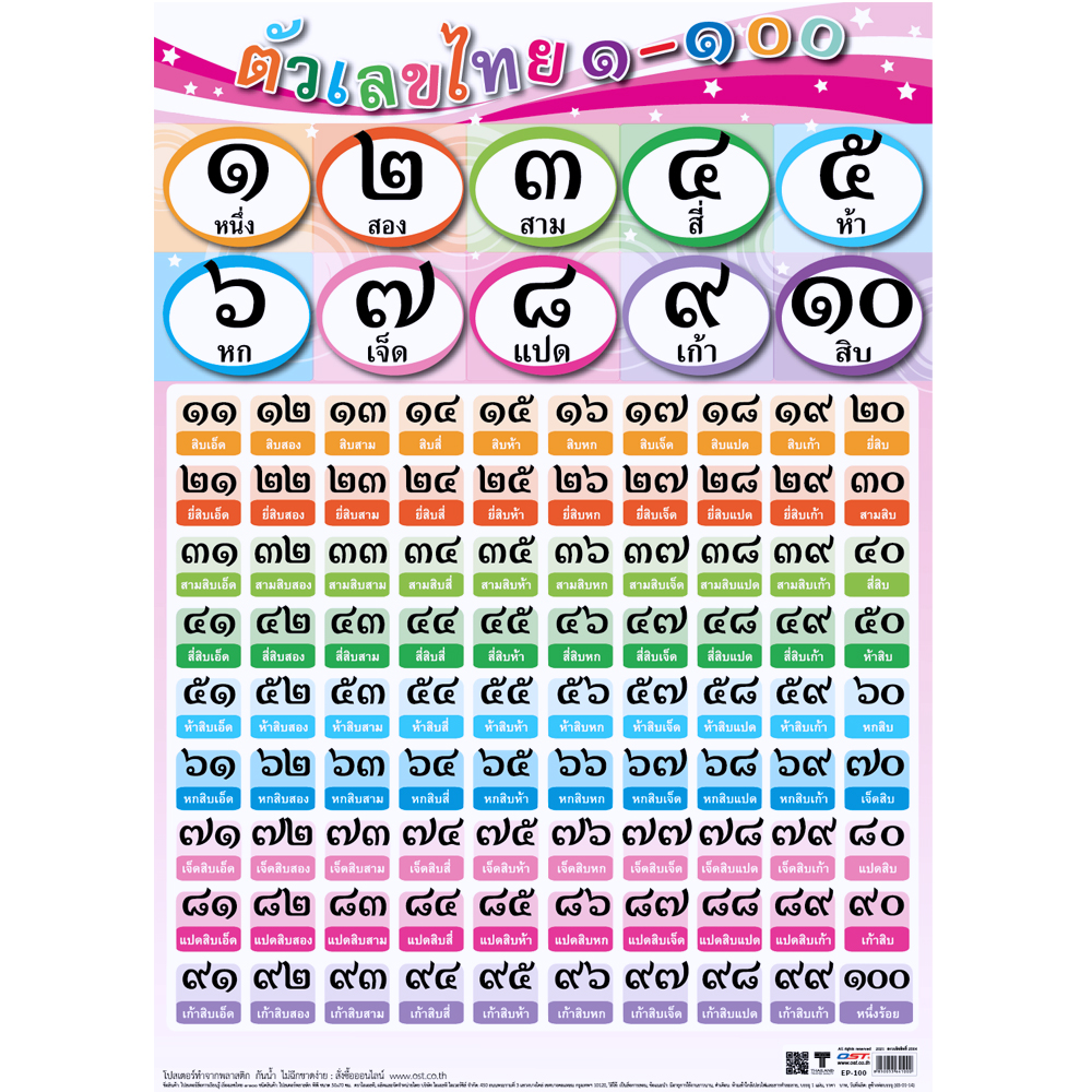 Thai Numbers Educational Posters No.100