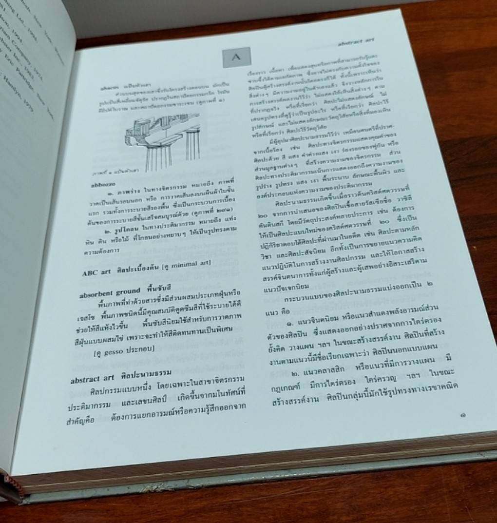 พจนานุกรมศัพท์ศิลปะ อังกฤษ-ไทย