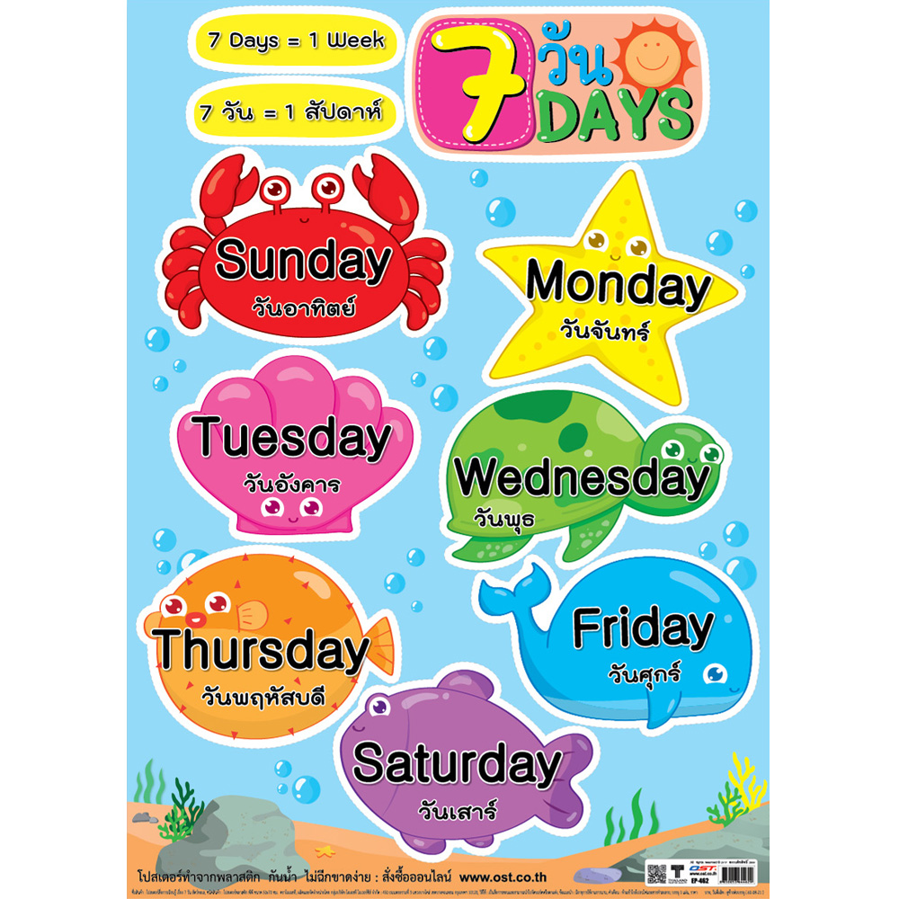 โปสเตอร์ความรู้ 7วัน No.462