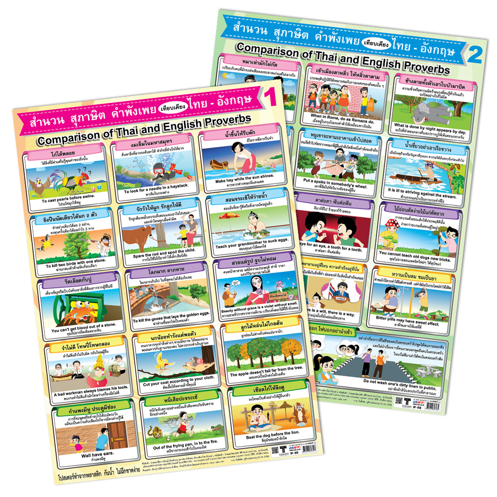 Comparison of Thai and English Proverbs Educational Posters