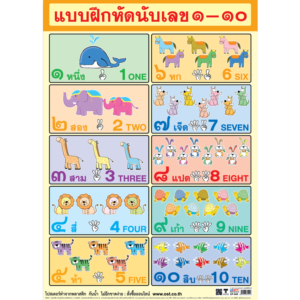 Counting Thai Numbers 1-10 Educational Posters