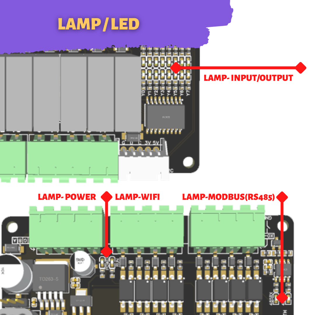 MODEBUS-IO 8 IN 8 OUT ( Relay ) [ HONEY-E32-8DI-8RO ]