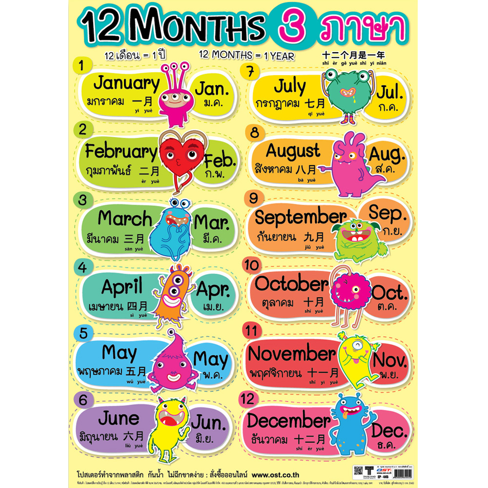 Thai-English-Mandarin 12 Months of the Year Educational Posters No.445