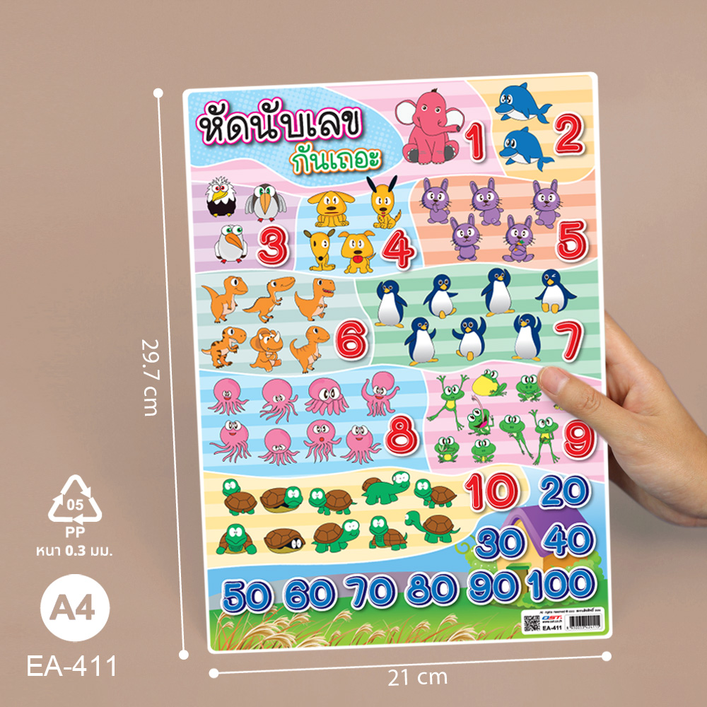 โปสเตอร์ความรู้ ชุดนับเลข ขนาดA4 EA-411 หัดนับเลขกันเถอะ