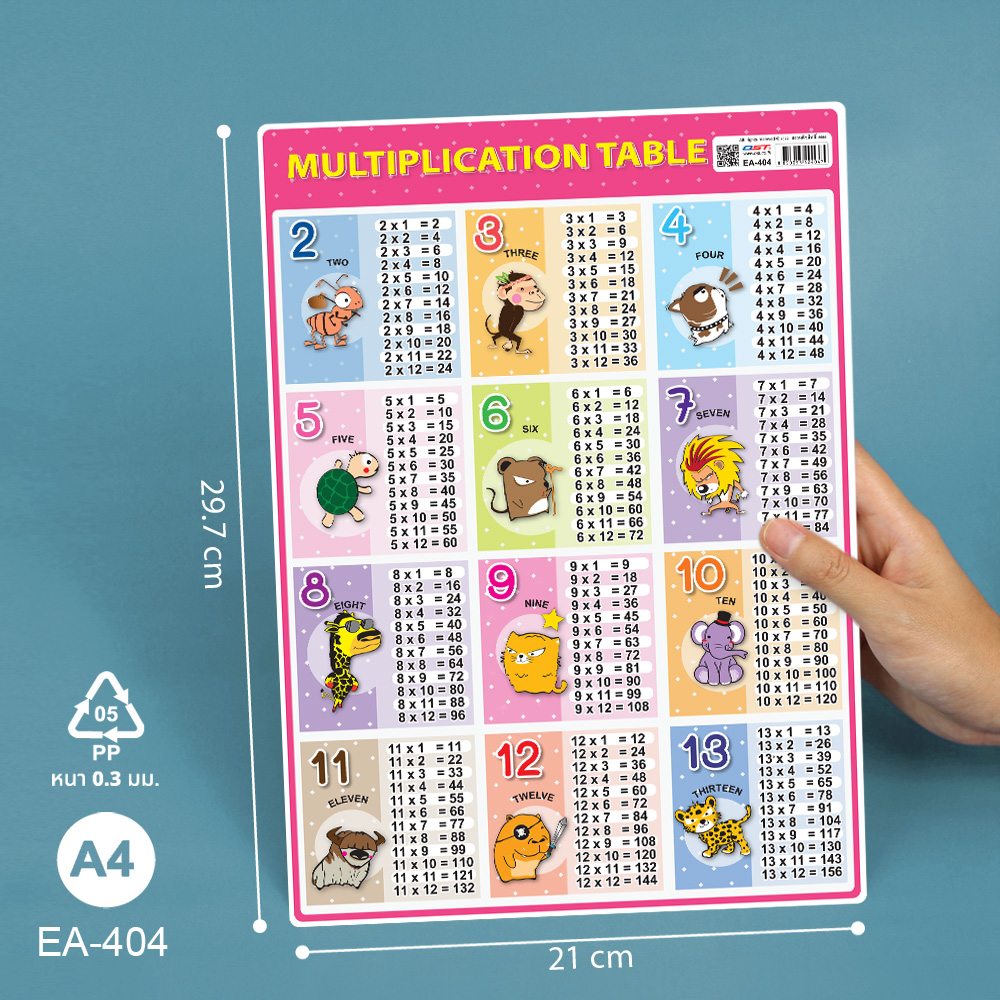 โปสเตอร์พลาสติก ความรู้ ตารางสูตรคูณ ขนาดA4 EA-404 แม่ 2-13 ลาย Kids