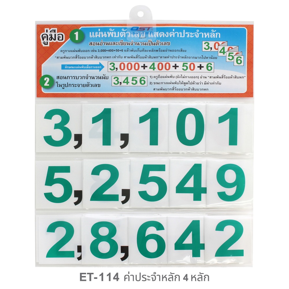 ชุดเรียนรู้ ค่าประจำหลัก 4หลัก แบบกระจาย ET-114
