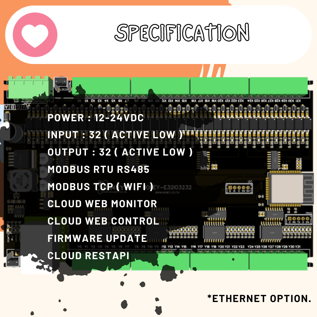 MODBUS-IO 32 IN 32 OUT [ HONEY-E32-32DI-32DO ]