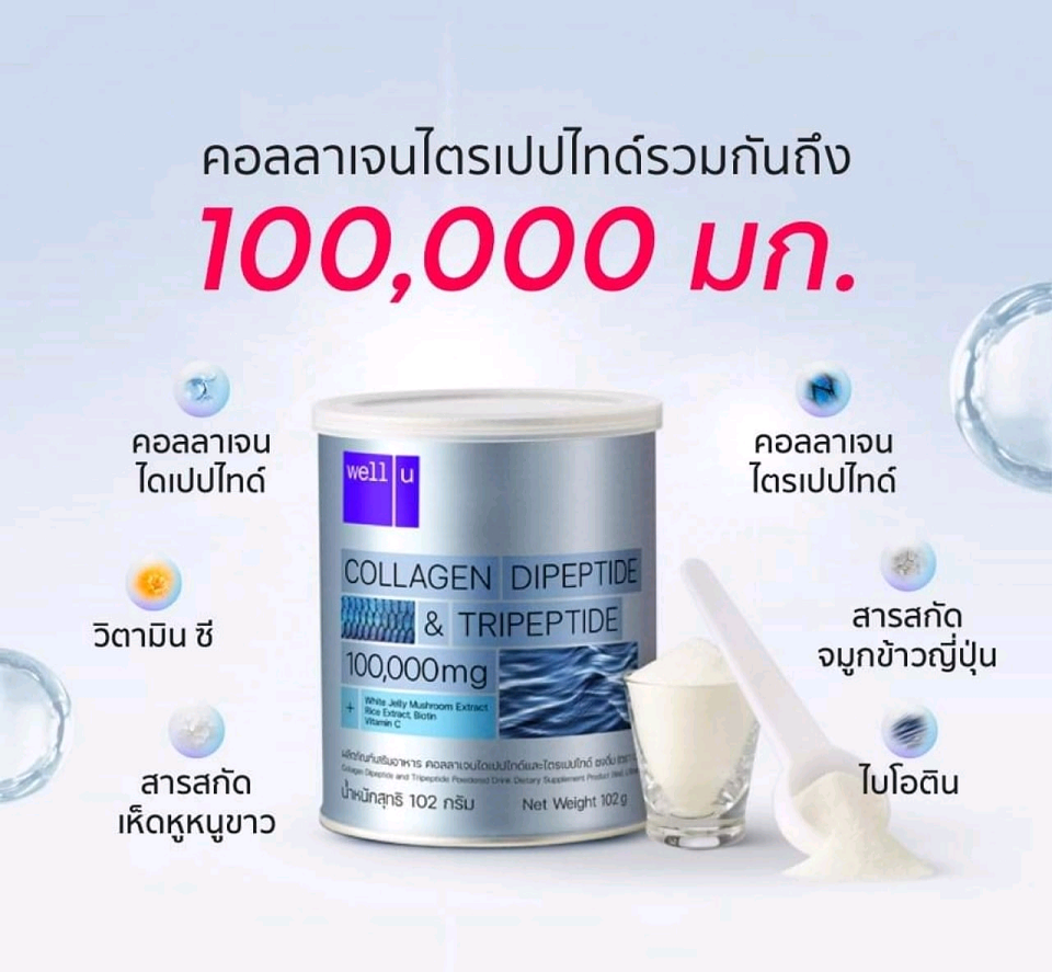 Well U Collagen Dipeptide & Tripeptide 100,000 mg. เวลยูคอลลาเจน 1 แสน มิลลิกรัม ผิวใส ไร้ริ้วรอย แลดูอ่อนกว่าวัย (เก็บเงินปลายทาง+ส่งฟรี)