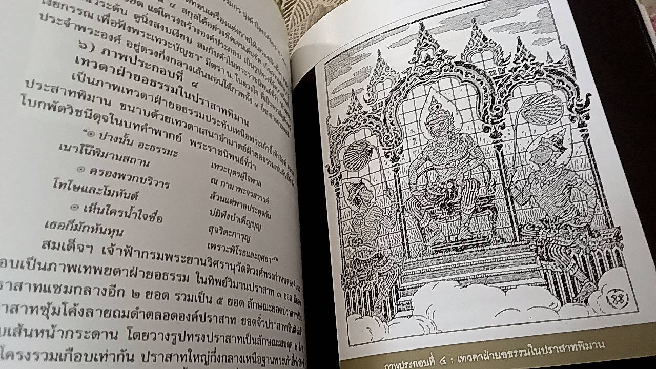 สมเด็จฯเจ้าฟ้ากรมพระยานริศรานุวัดติวงศ์ สมเด็จครู นายช่างใหญ่แห่งกรุงสยาม