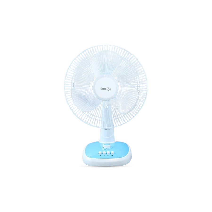 /NC/ LUMIRA Fan 12V 18W ใบพัด 16" รุ่น LFN-12V16 (พัดลม DC)| พัดลมคีบแบตเตอรี่ | พัดลมคีบแบตเตอรี่ พัดลมแบต คละสี