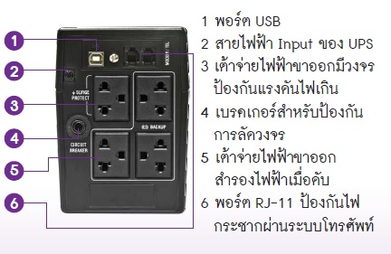 •ML-1000S 1000VA/550W