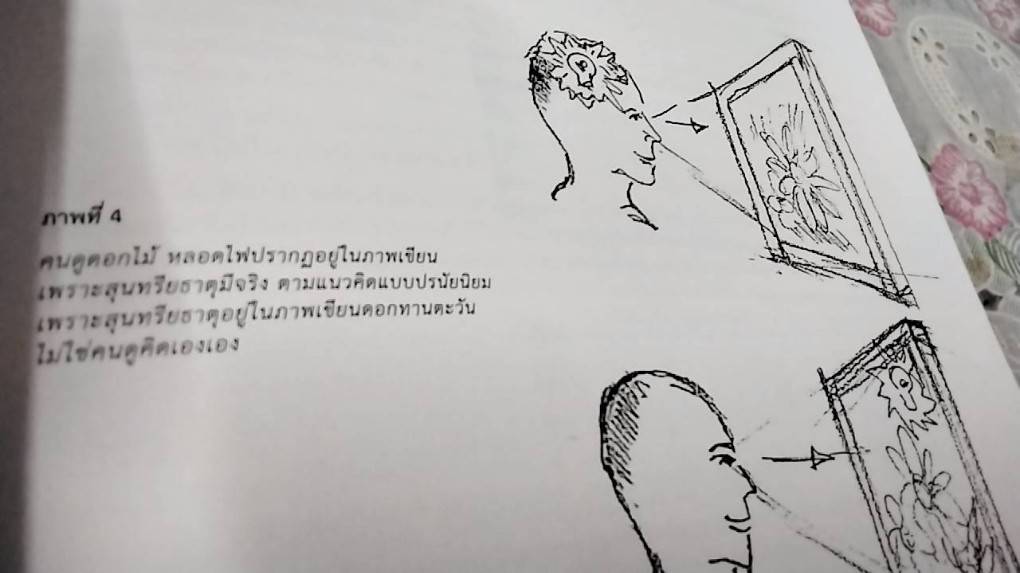 สุนทรียศาสตร์ ตะวันตก Western Aesthetics