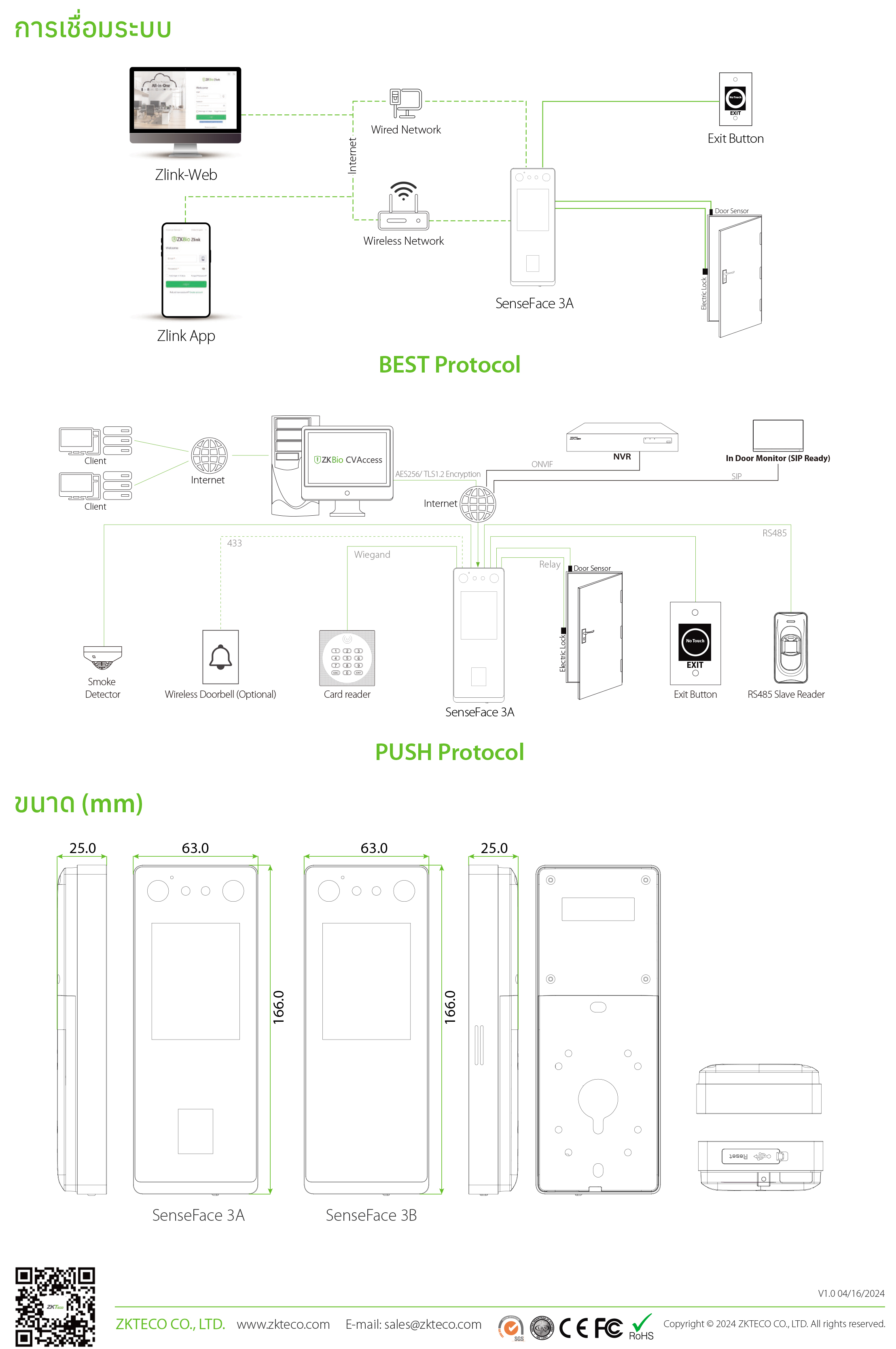 ZKTECO SenseFace 4A เครื่องควบคุมประตูเปิด-ปิด รองรับ 8,000 ลายนิ้วมือ / 6,000 ใบหน้า / 8,000 บัตร BY BILLIONAIRE SECURETECH SenseFace 4A