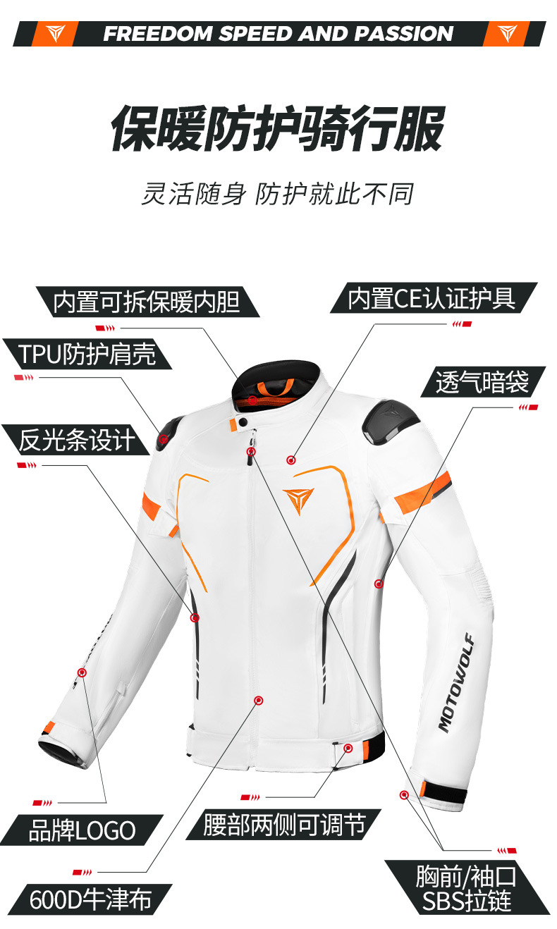 เสื้อการ์ดMOTOWOLF JM4