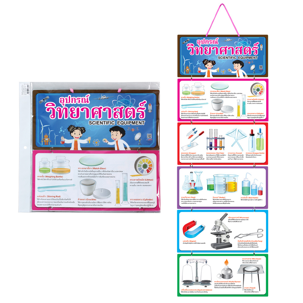 Hanging Display Flashcards Scientific Equipment ET-642