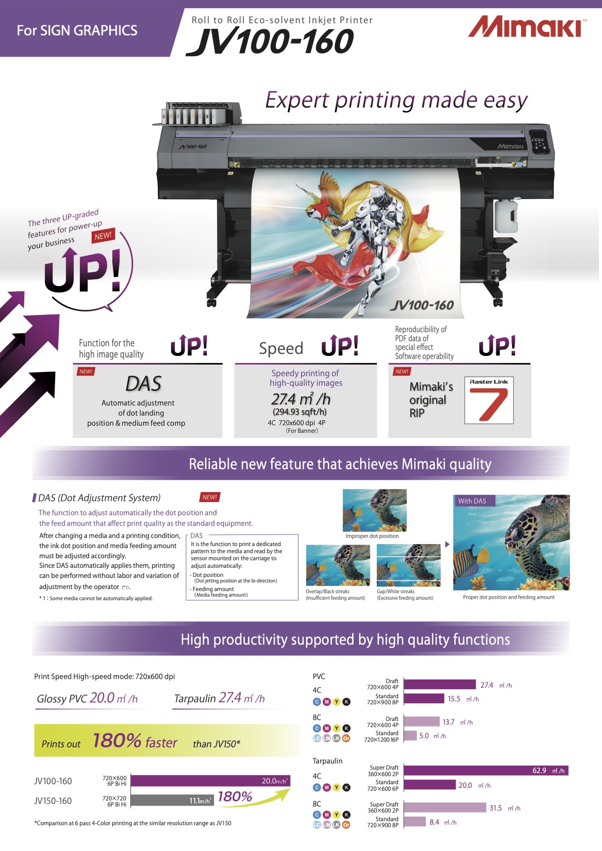 จำหน่ายเครื่องพิมพ์ Mimaki เครื่องพิมพ์ Mimaki ยูวี